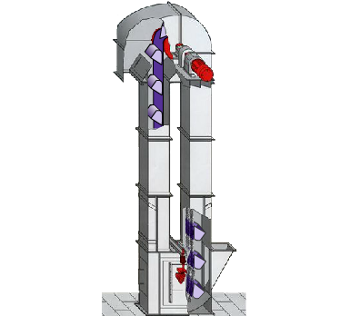 NE型斗式提升機(jī)