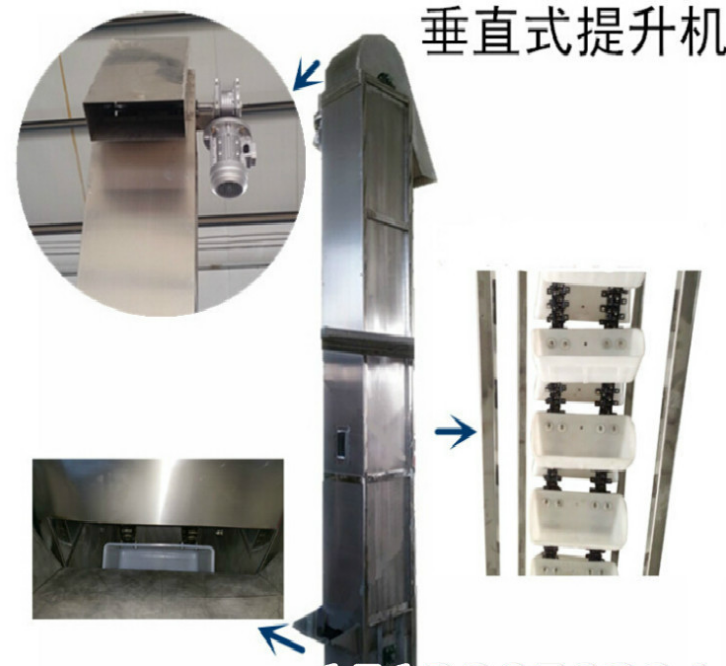 不銹鋼斗提機結(jié)構(gòu)組成 不銹鋼斗提機結(jié)構(gòu)組成