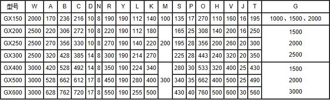 LS型螺旋輸送機(jī)