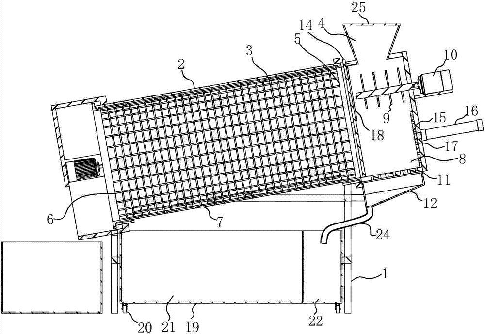 滾筒篩結(jié)構(gòu)特點(diǎn) 滾筒篩結(jié)構(gòu)特點(diǎn)